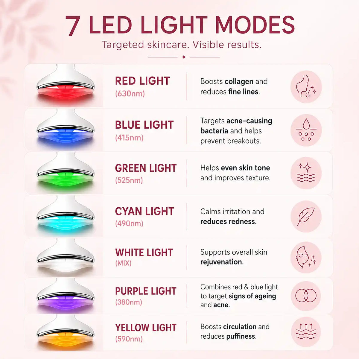 Vessune™ 7-in-1 LED Neck & Face Massager