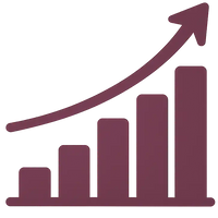Long-term results